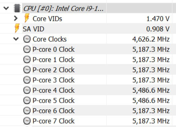 The Intel Core i9-12900KS Review: The Best of Intel's Alder Lake